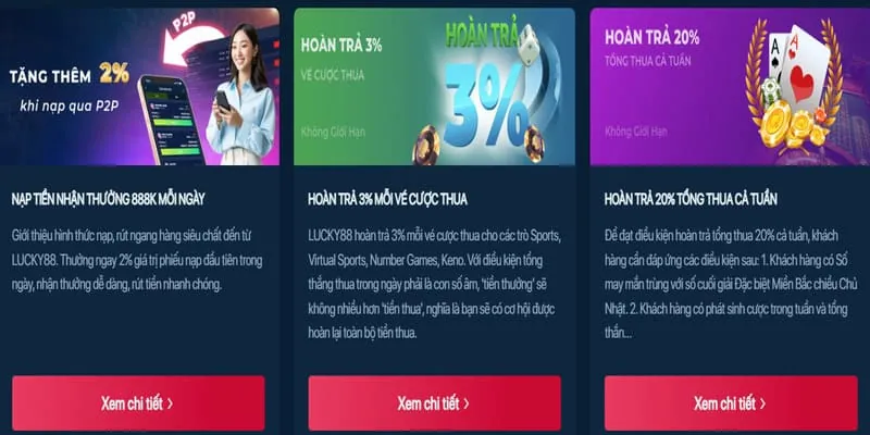 Giải thích quy tắc game nổ hũ
